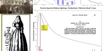 How Long Might a Ghost Haunt a House? cover